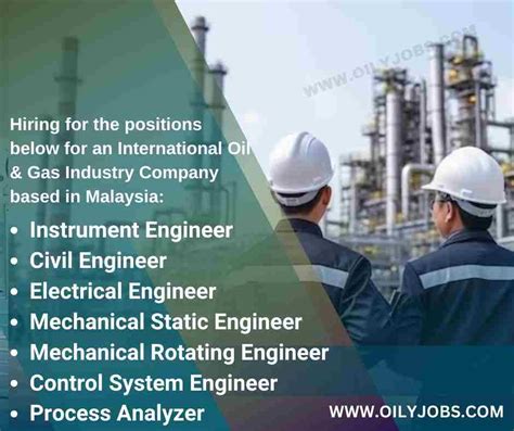 gas analyzer engineer jobs|Gas Analyzer Jobs .